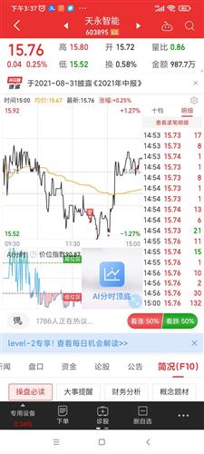 天永智能股票价格_行情_走势图—东方财富网