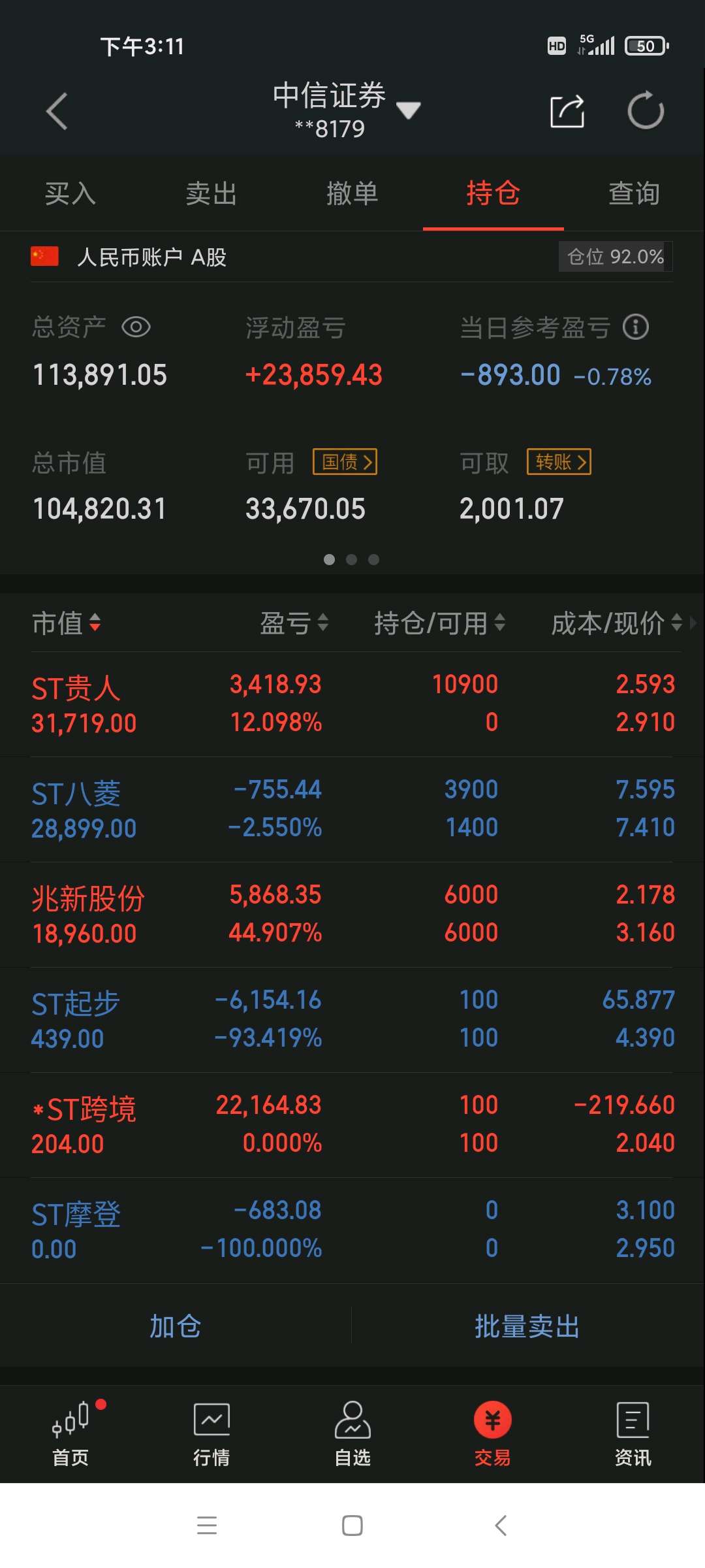 不看好的尽管砸就是!别叨叨的!五个涨停都不走!现在更不走!等机会再