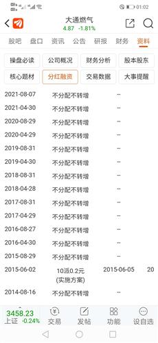 大通燃气