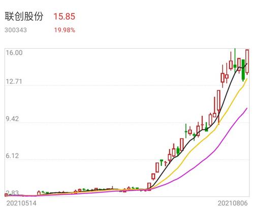 16邦资01股票价格_行情_走势图—东方财富网