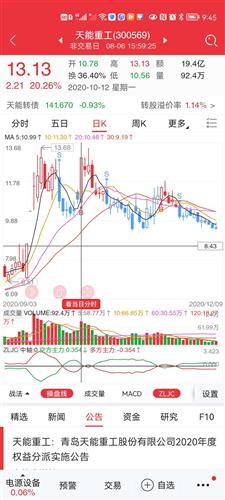 任子行股票价格_行情_走势图—东方财富网