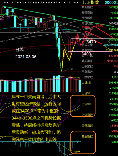 乐信1b股票价格_行情_走势图—东方财富网