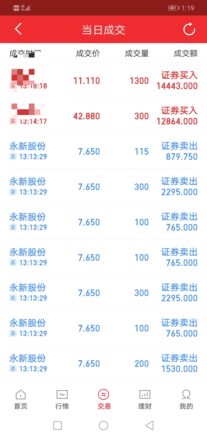 永新股份股票价格_行情_走势图—东方财富网