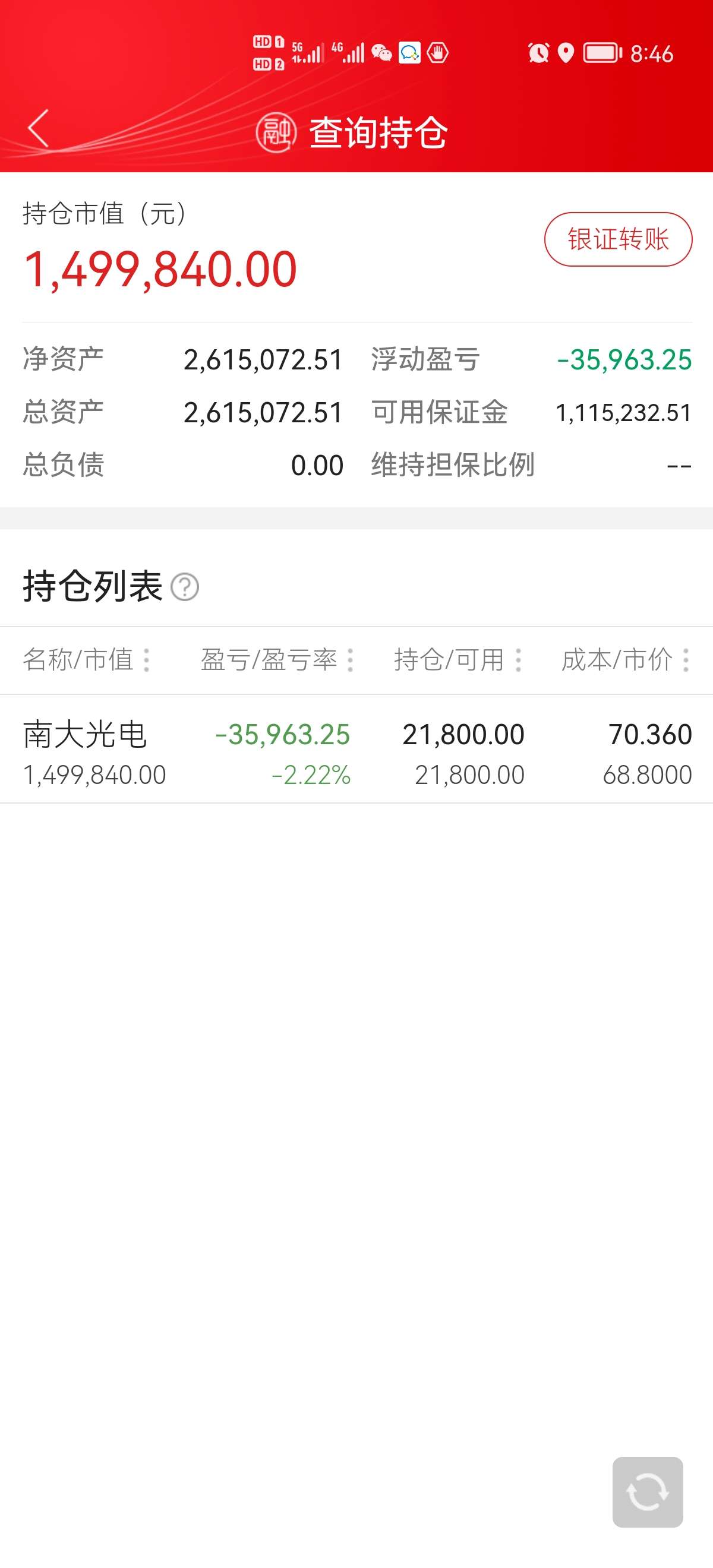 金迪克股票价格_行情_走势图—东方财富网