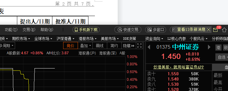 5倍太大了_广汽集团(hk02238)股吧_东方网