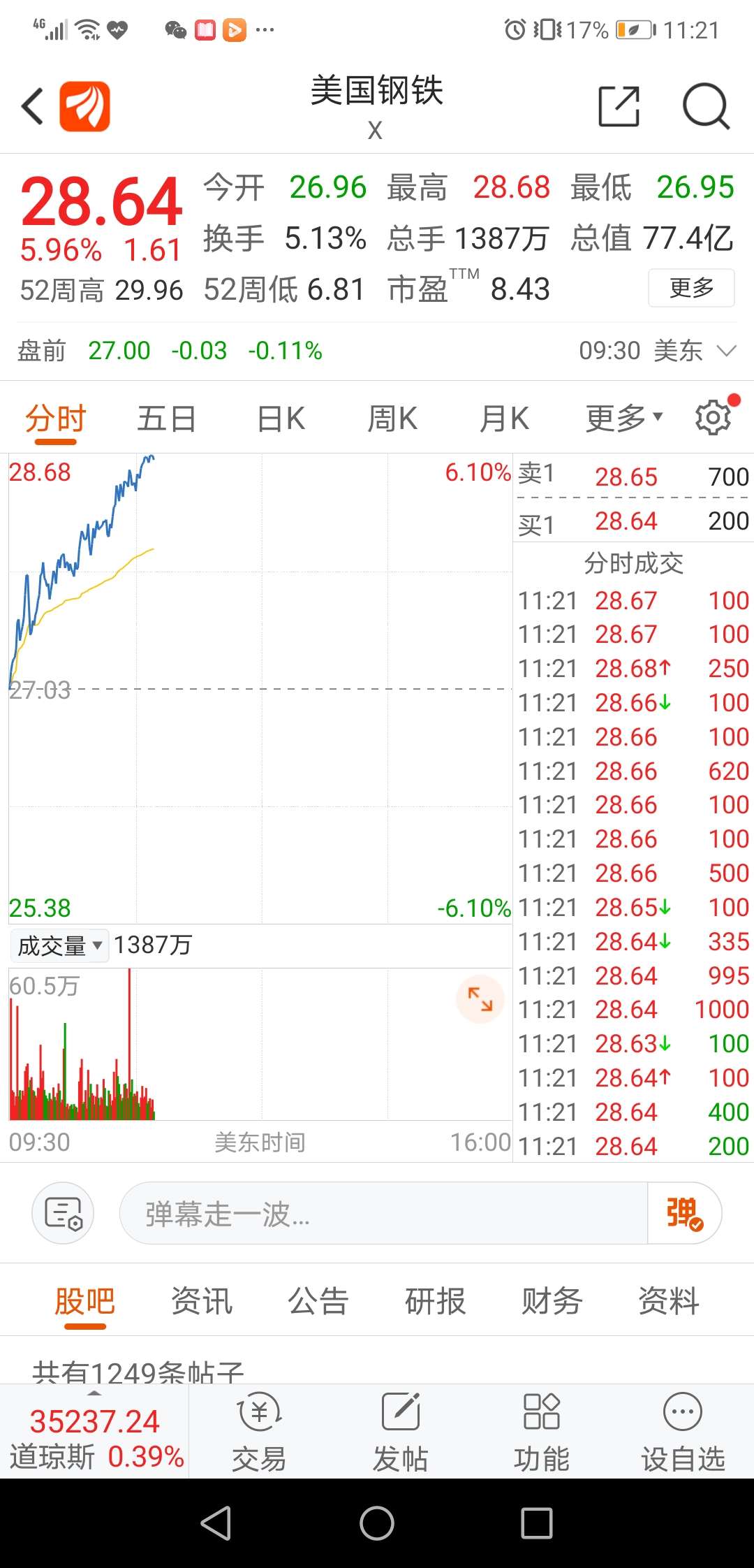 美股钢铁概念股票再次大涨明天酒钢宏兴继续涨停收盘