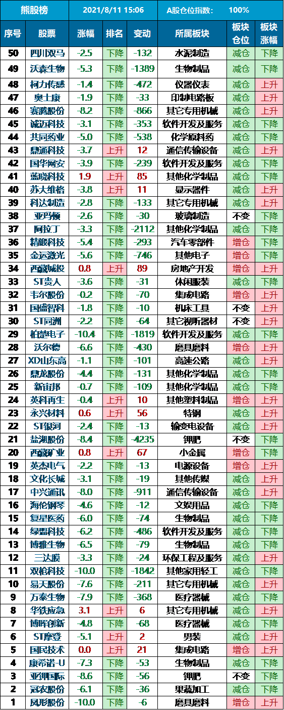 国债2014股票价格_行情_走势图—东方财富网