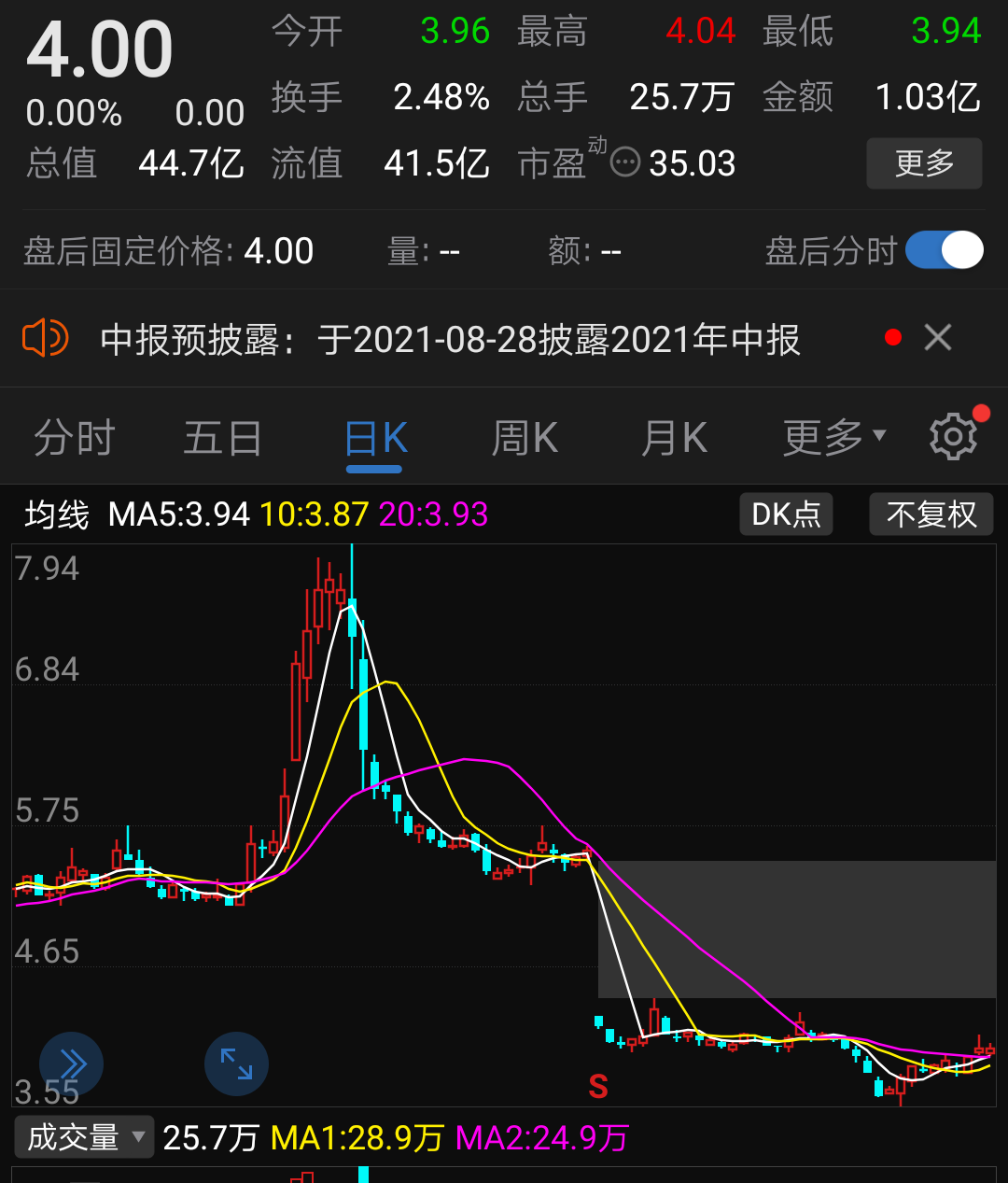 还是继续往下?还是让我数钱?任你摆布