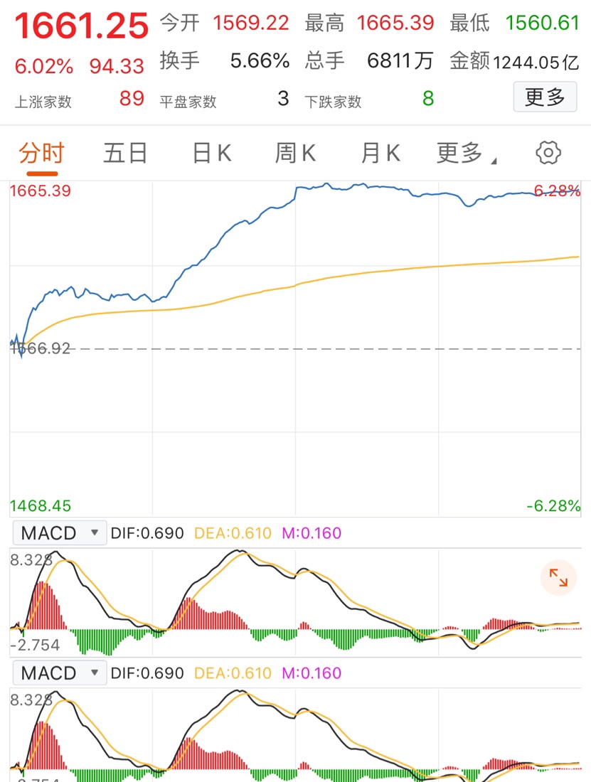 储能板块今天有40只股票涨停!_海南瑞泽(002596)股吧