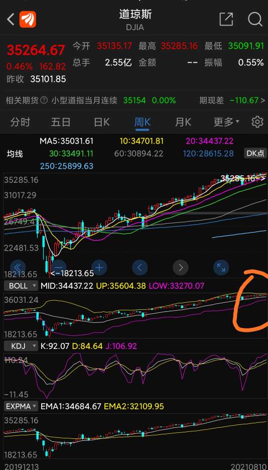 牛逼克拉斯