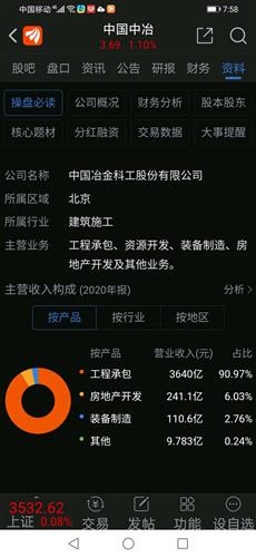 中国中冶股票价格_行情_走势图—东方财富网