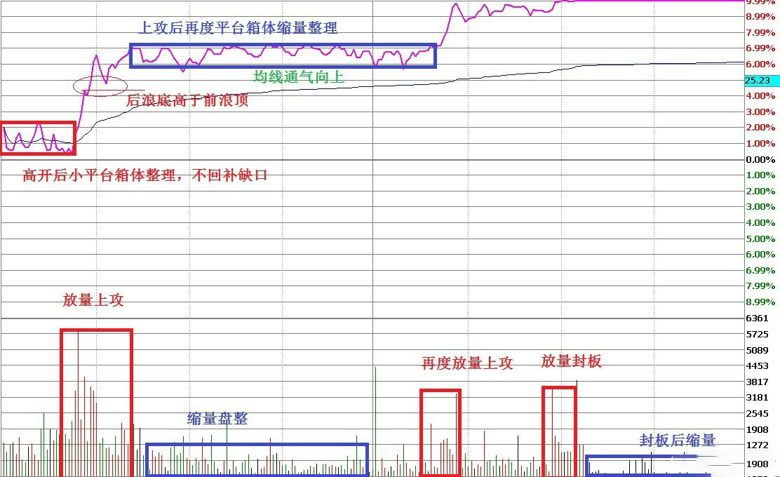 江海股份股票价格_行情_走势图—东方财富网