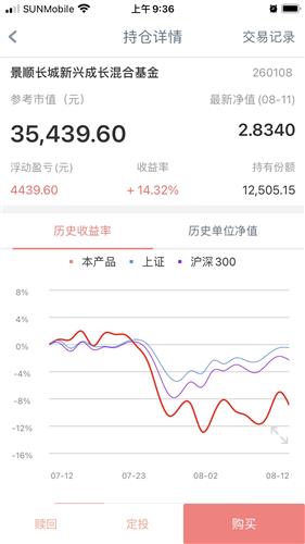 一点资讯收益高吗 436377CA1ADCFDDDEA654D103E832D52_w1125h2001.jpg