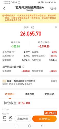 如何才能快速赚到5万块钱 C3124A4C8996507E95320CB9850BAA6E_w1080h2340.jpg