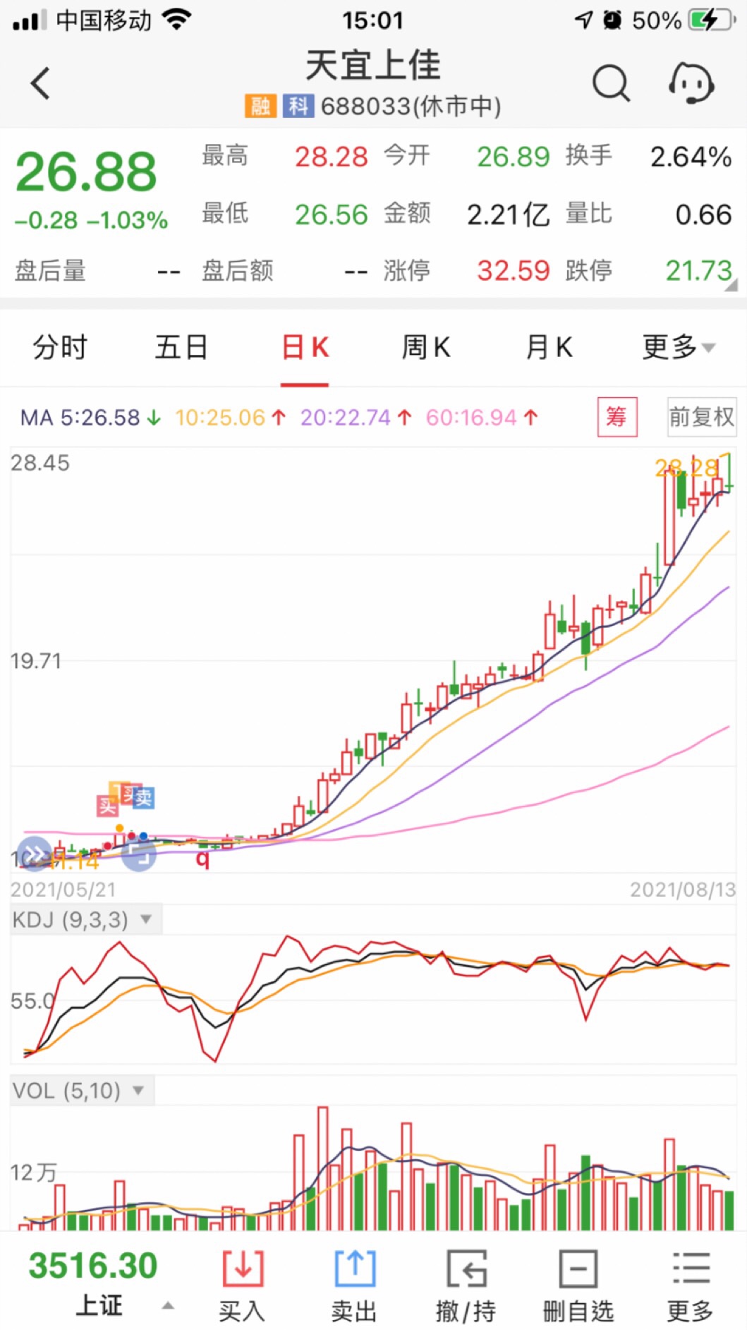 锋尚文化股票价格_行情_走势图—东方财富网