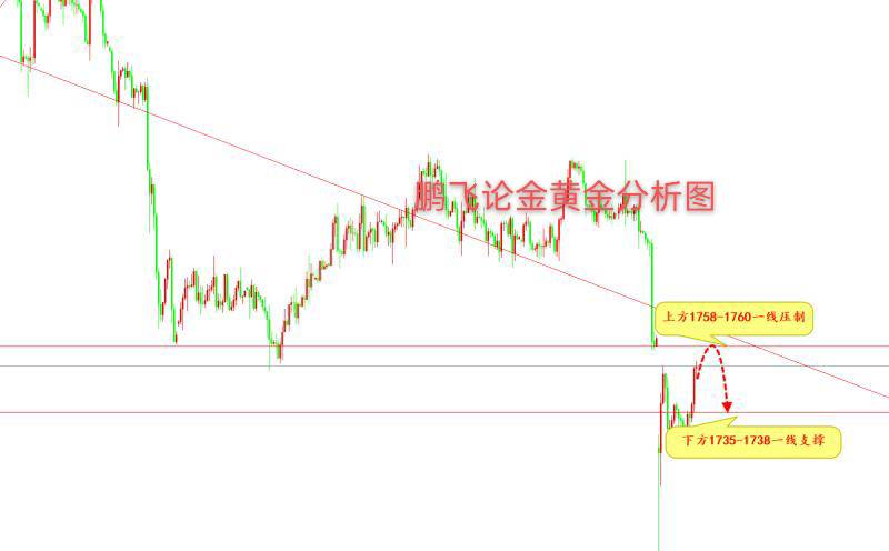 黄金金价实时更新 BF68BA89298225AB8F3C4B1ADD9DFD53_w800h496.jpg