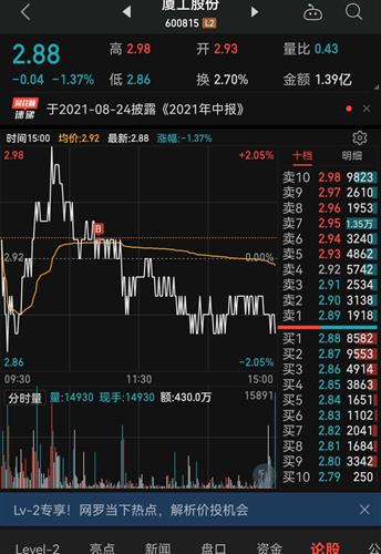 九鼎新材股票价格_行情_走势图—东方财富网