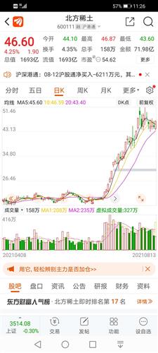 新钢是稀土钢概念股对标包钢北方稀土新钢股价至少十元以上