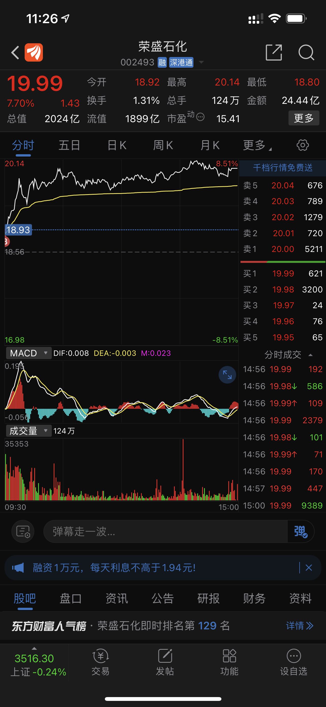 荣盛石化,握紧筹码.周线级上涨已经拉开帷幕.