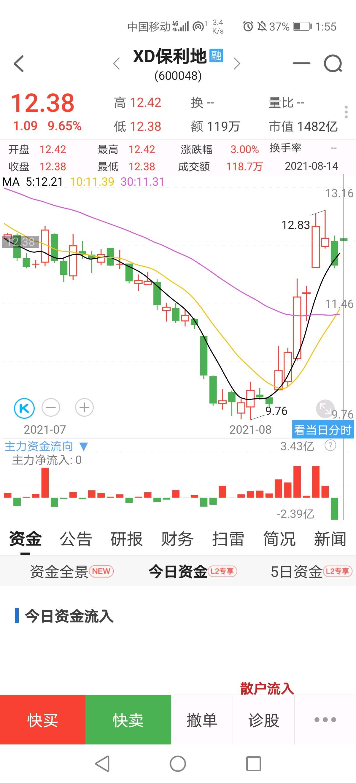 金地集团 10.40 0.16(1.56%) _ 股票行情 _ 东方财富网