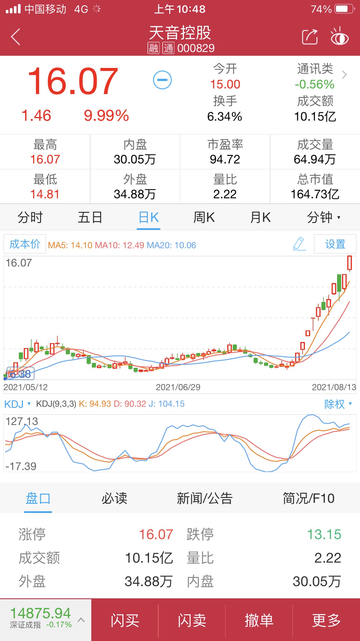一元股票st夏新重组后天音控股变成16元