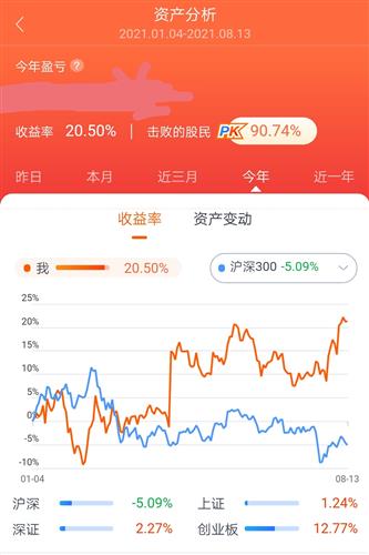 兴业银行股票价格_行情_走势图—东方财富网