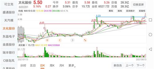 宝馨科技股票价格_行情_走势图—东方财富网