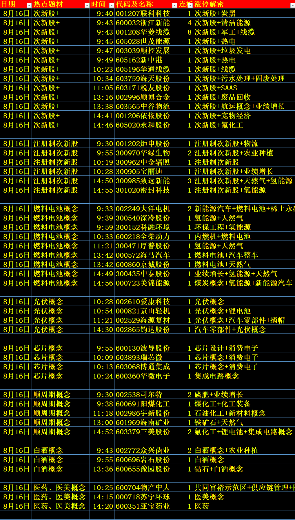587254173A84676C2AEFB7CF69ABC2F4_w1018h1790.png