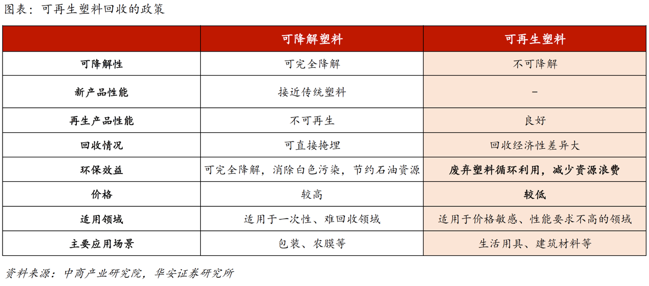塑料企业排名_塑料泡沫图片(2)