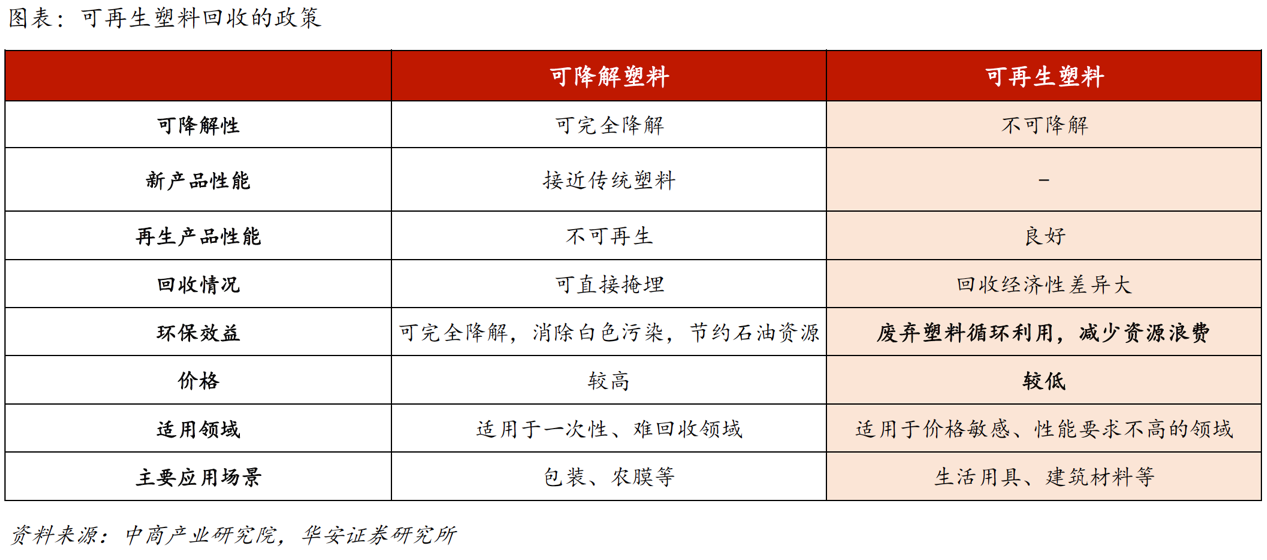 塑料企业排名_塑料泡沫图片