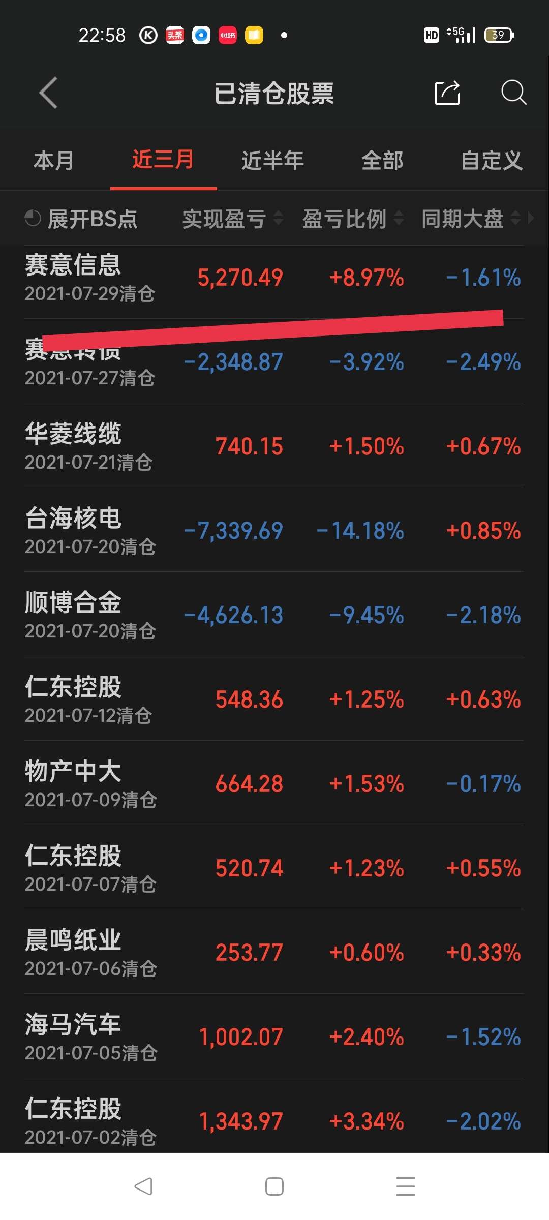 赛意信息股票价格_行情_走势图—东方财富网