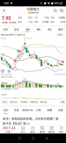 华银电力股票价格_行情_走势图—东方财富网