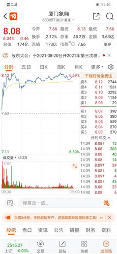 瑞茂通股票价格_行情_走势图—东方财富网