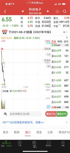 积成电子股票价格_行情_走势图—东方财富网