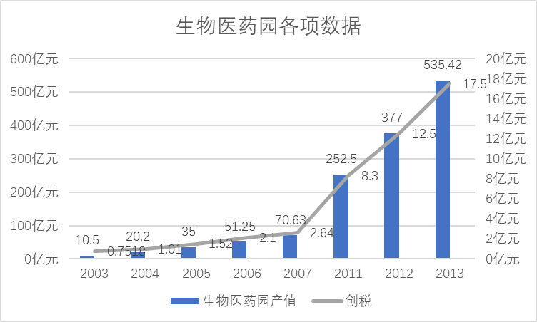 浏阳市经开区2021Gdp_浏阳经开区 高新区 2021年经济工作会议召开,绿之韵荣获表彰