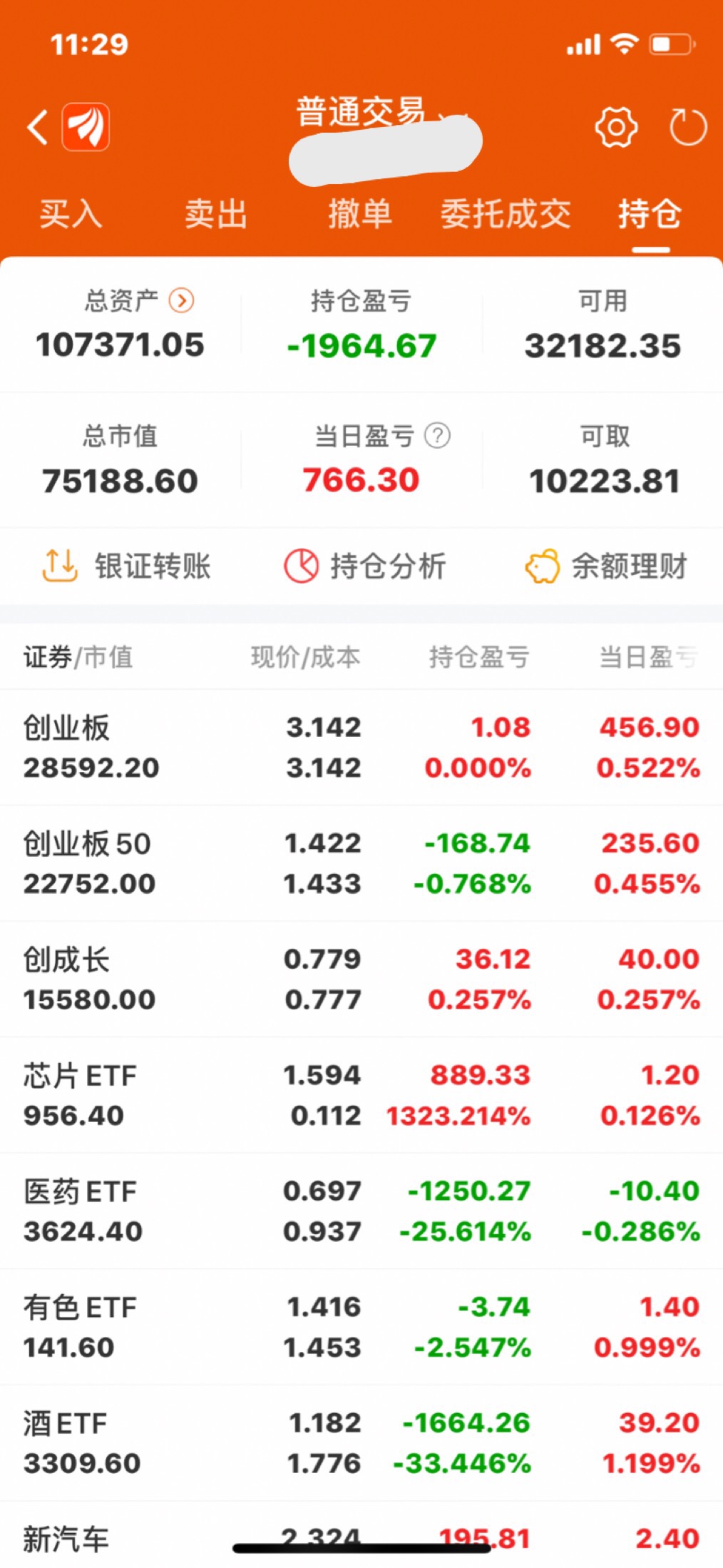 最重要的一个卖出规则对于许多投资者来讲是很困难的高潮之后卖出股票