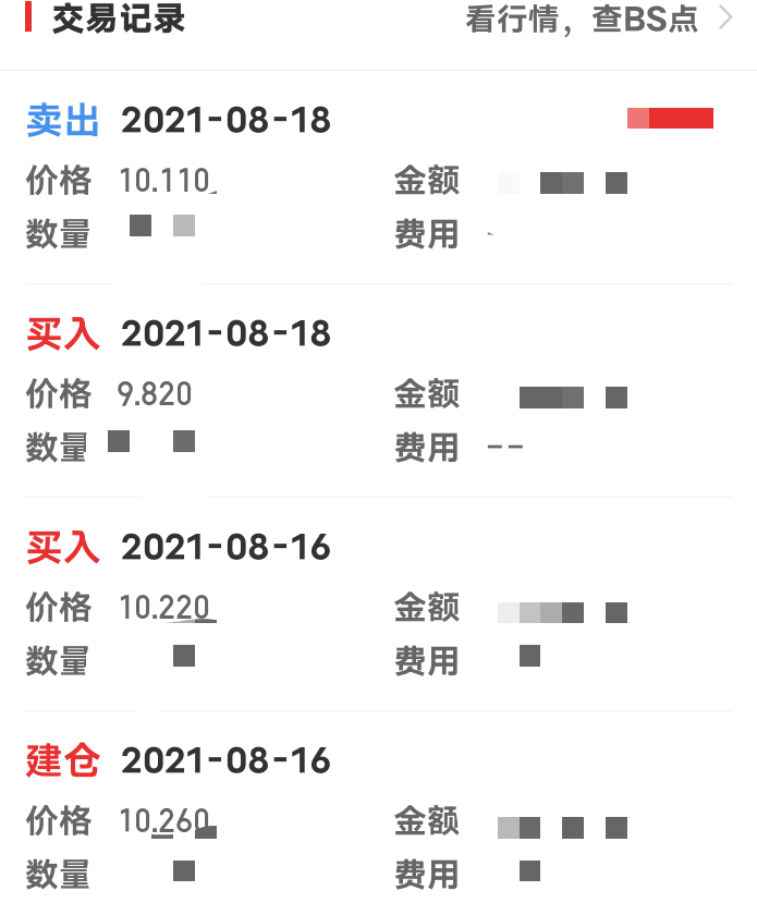 长期持有