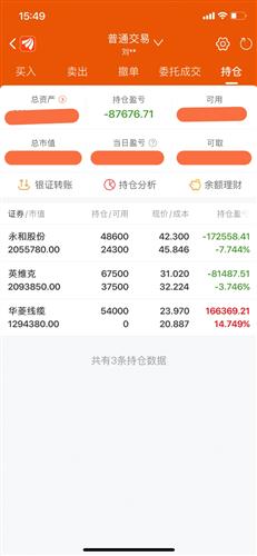 爱体育- 爱体育官方网站- 爱体育APP下载- 世界杯指定平台当升科技股价跌301%长信基金旗下1只基金重仓持有3284万股浮亏损失5484万元
