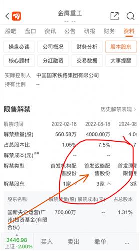 n金鹰股票价格_行情_走势图—东方财富网