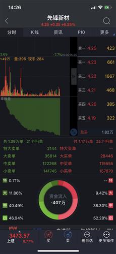 先锋新材股票价格_行情_走势图—东方财富网