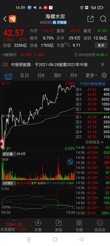 海螺水泥 38.08 0.04(0.11%) _ 股票行情 _ 东方财富网