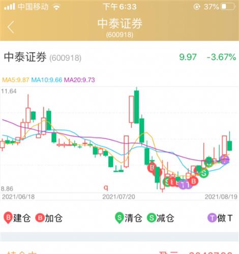 中泰证券股票价格_行情_走势图—东方财富网