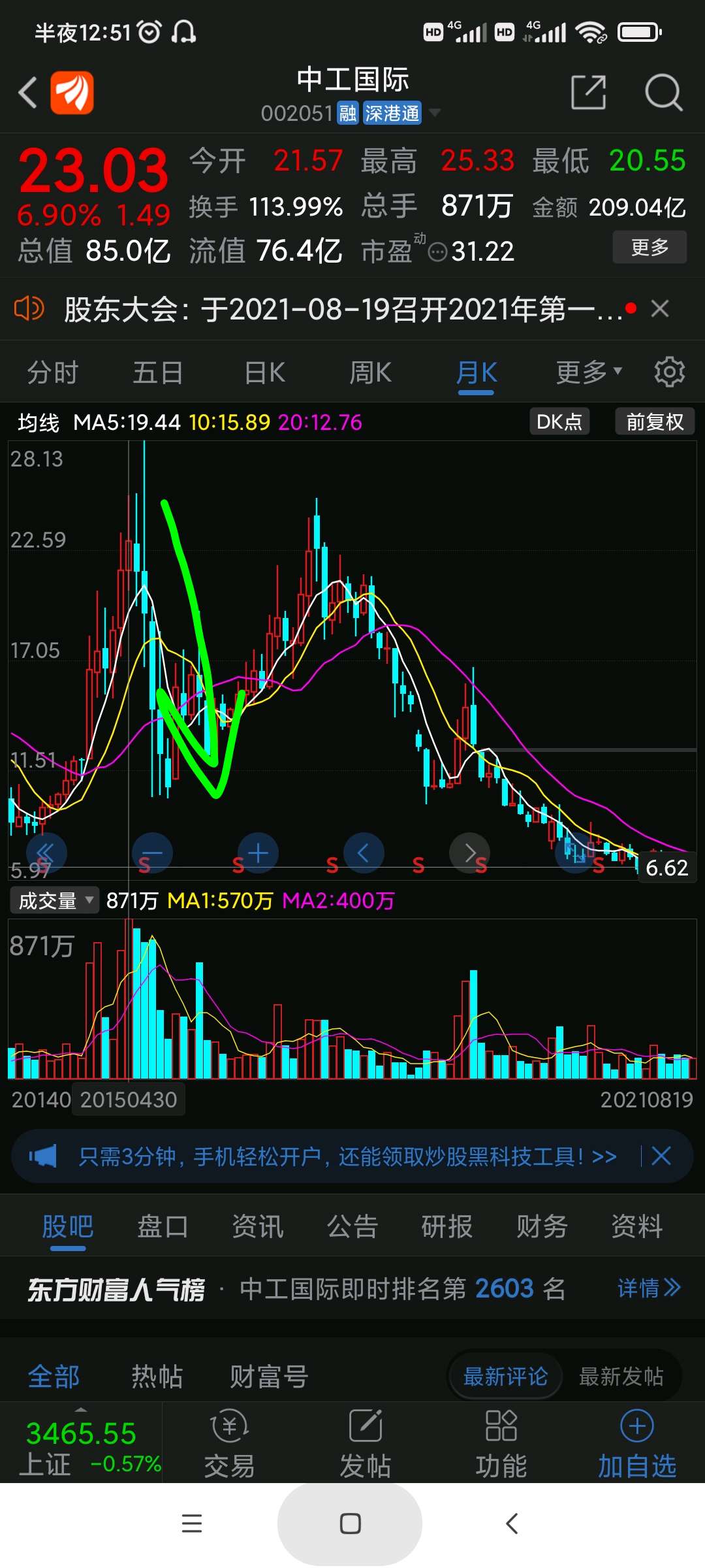 硕贝德 12.67 -0.14(-1.09%) _ 股票行情 _ 东方财富网