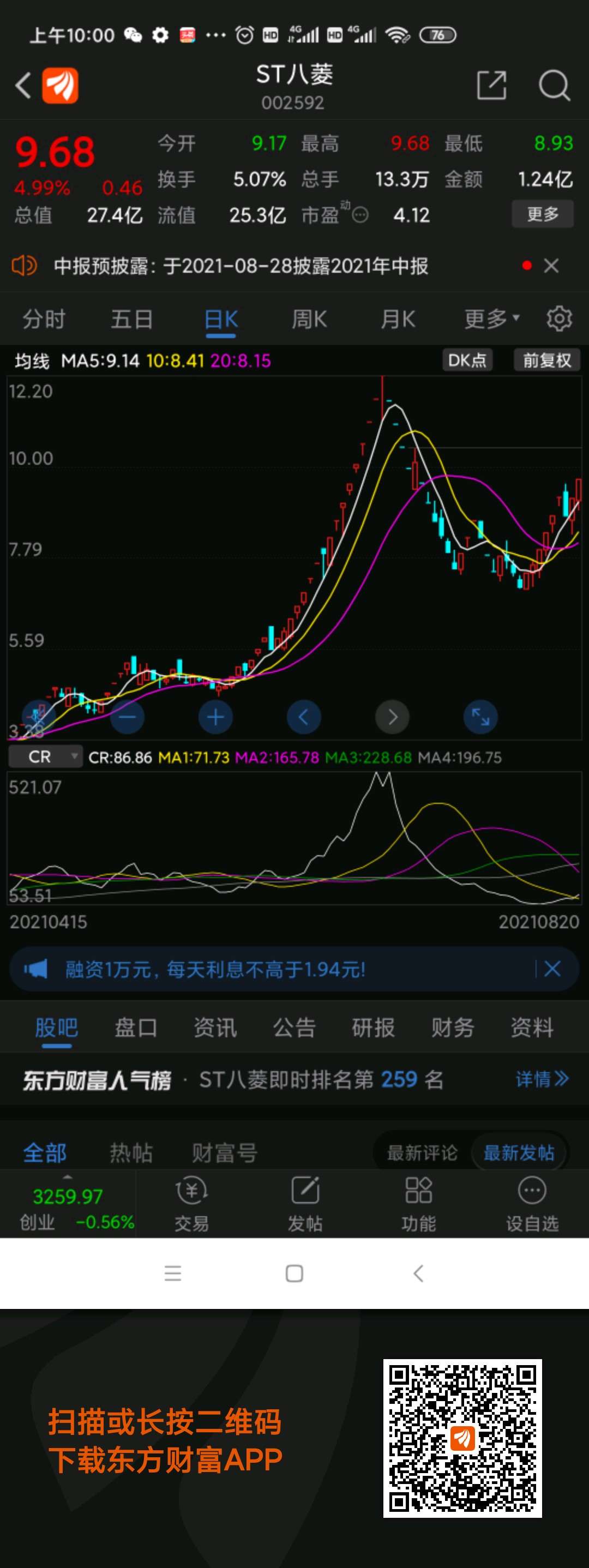 st天马(002122)股吧_东方财富网股吧