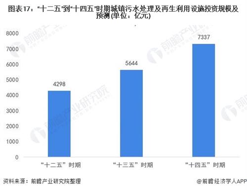 创业环保股票价格_行情_走势图—东方财富网