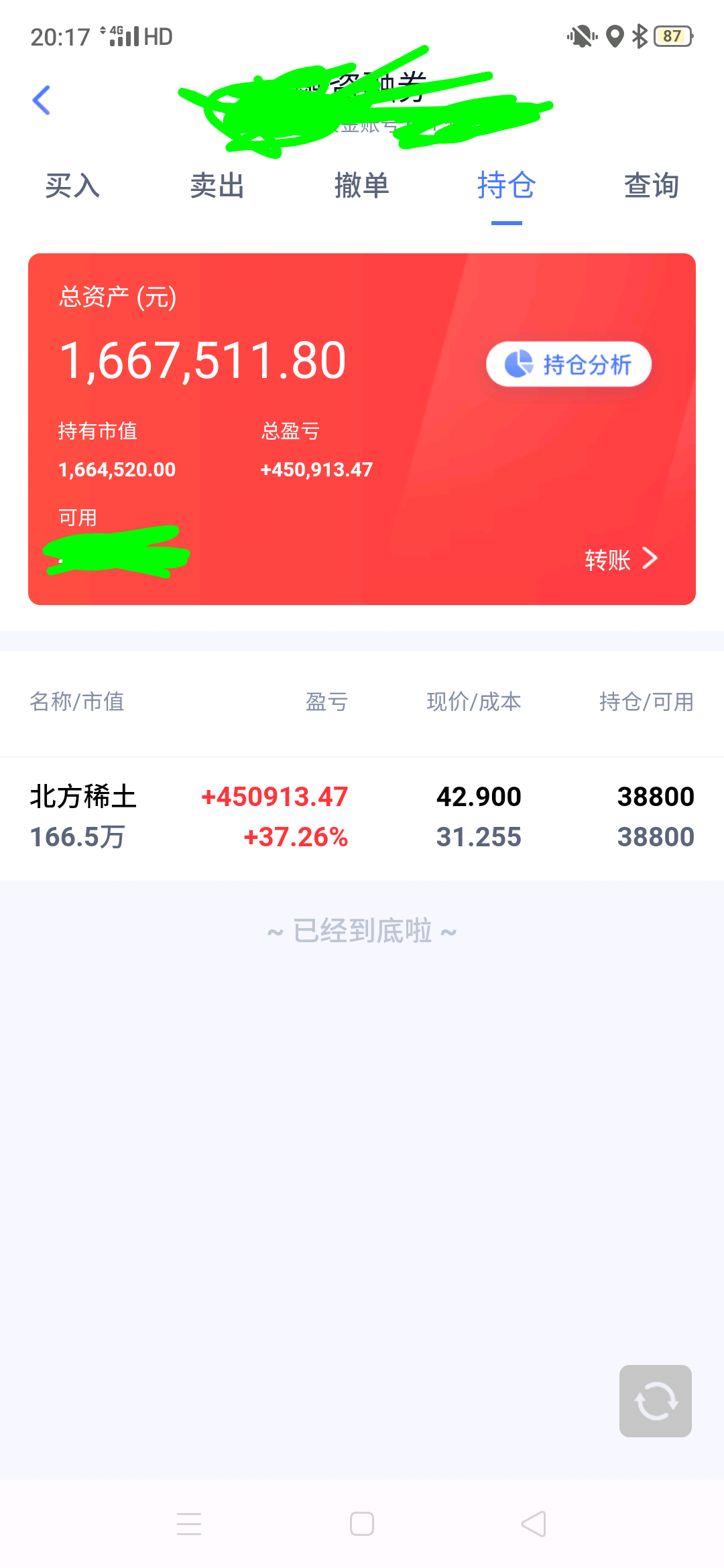 干就完了