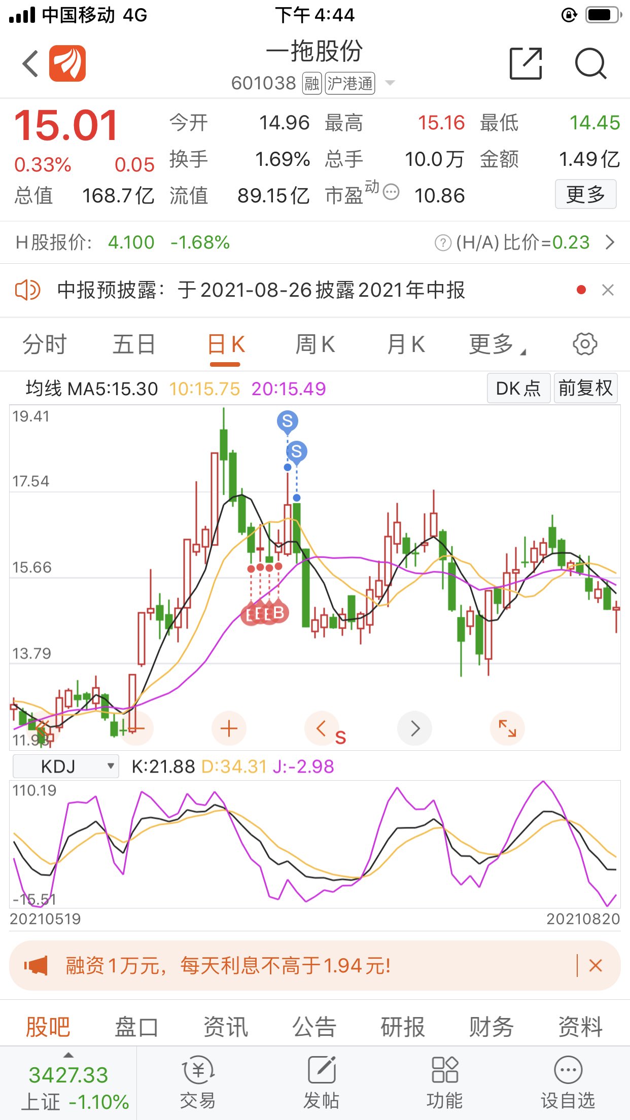 自从买了股票之后,时光飞快!一拖就快中秋了.