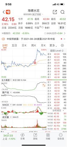 海螺水泥 38.08 0.04(0.11%) _ 股票行情 _ 东方财富网