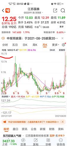 江苏国泰股票价格_行情_走势图—东方财富网