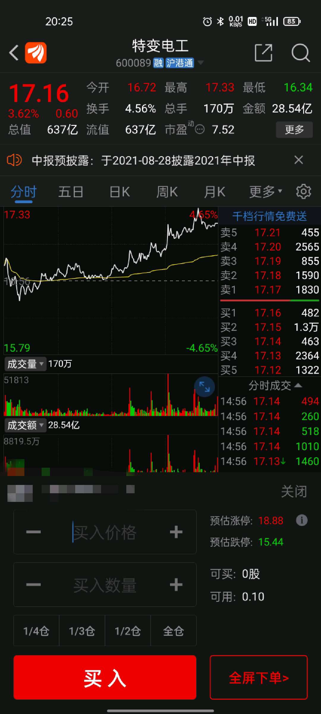 特变电工(600089)股吧_东方财富网股吧